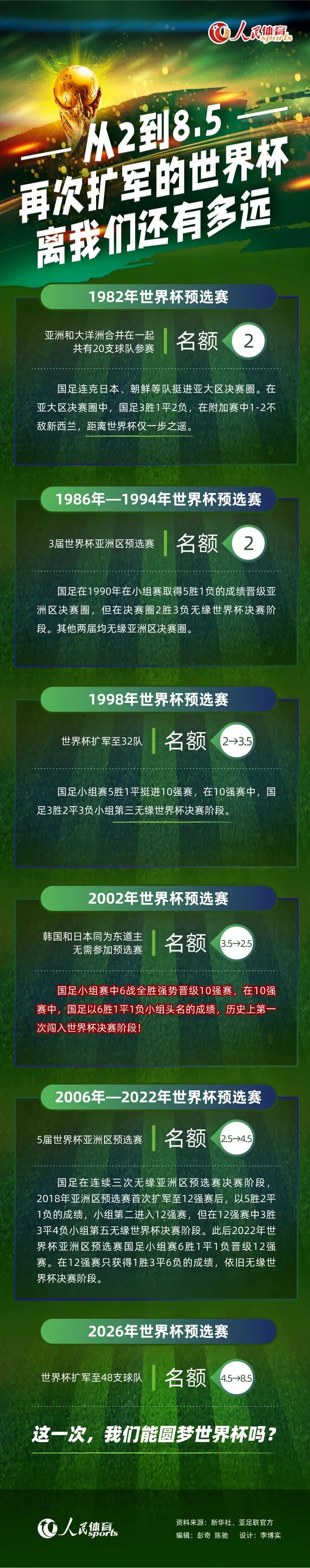 国际年夜城市上海，斑斓女孩林月（林志玲 饰）在街角经营着一家全手工建造的巧克力店。她的日本人老友木场总一郎（池内博之 饰）来华十年，此前曾是北海道夕张的滑雪场救助员，现在在异国异乡进行绘画创作。总算成功举行小我画展的木场，一向巴望和林月走进婚礼殿堂，可是曾的一段旧事成为二人世难以超越的藩篱。昔时心怀画家胡想的林月以留学生身份来到北海道进修，她前后结识了木场及其同事兼老友星野守（福地佑介 饰）。喜好做巧克力送给同亲的星野热忱开畅，他自动出击，与林月越走越近。